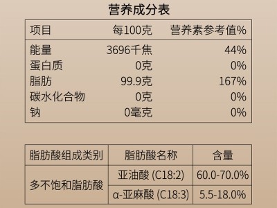 帝麦 物理冷榨核桃油500ml*2孕妇儿童可适用食用油图5