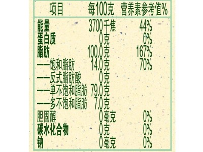 欧丽薇兰特级初榨橄榄油100mL/瓶 小瓶食用植物油宝宝婴儿辅食油图3