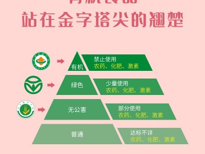 三顷粮 有机糙米1.5kg罐装 五谷杂粮 粗粮 厂家批发图2