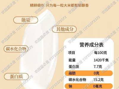 野农人2022年新米东北长粒香米大米正宗黑龙江农家米自产粳米10斤图3